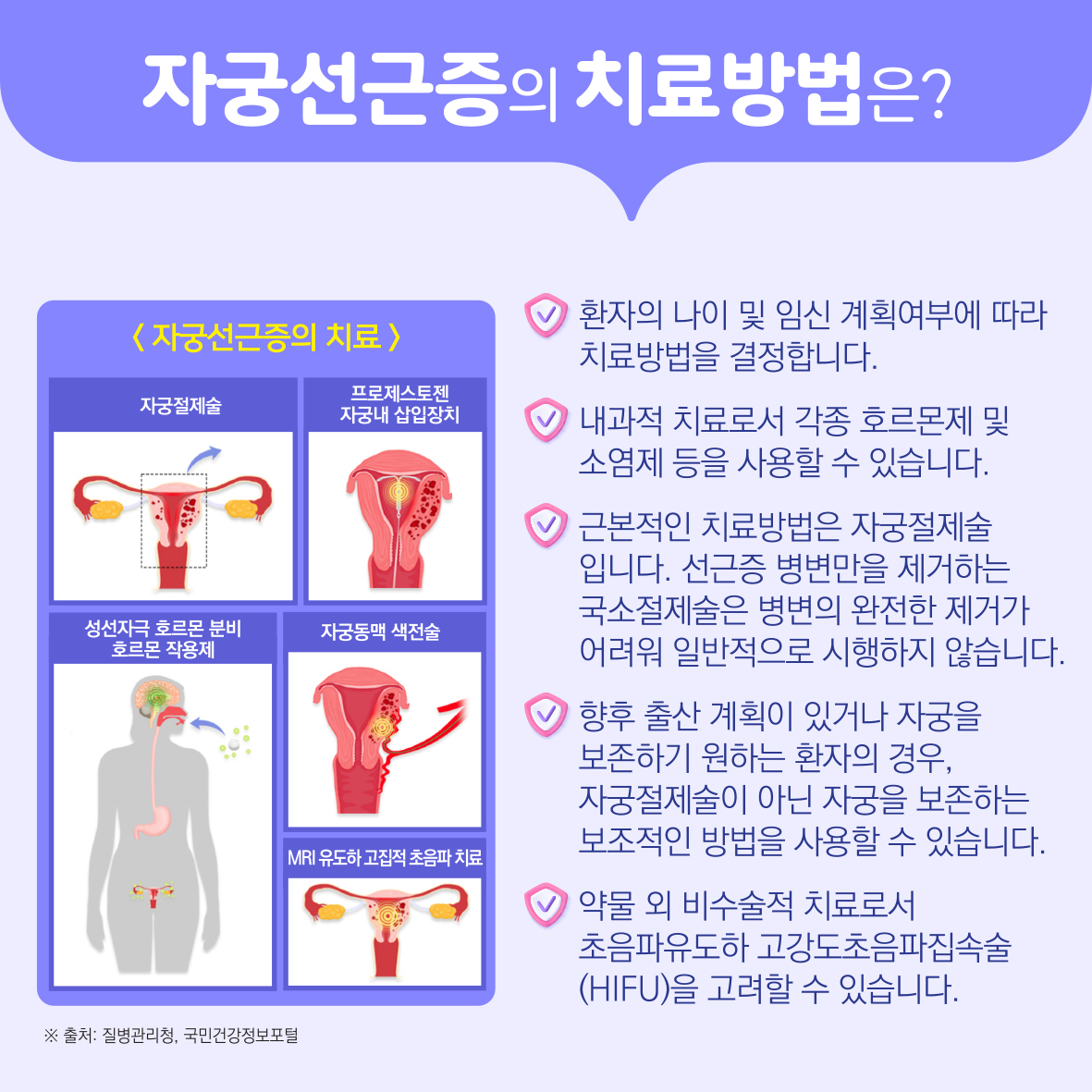 초음파 유도하 고강도초음파 집속술 (자궁근종, 자궁선근증) 이미지5
