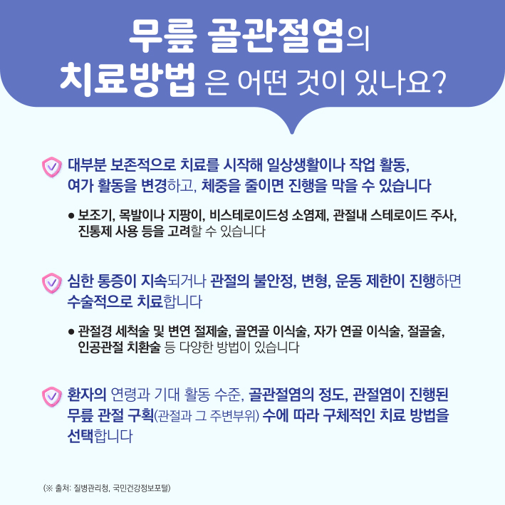 무릎 골관절염에 대한 골수 흡인 농축물 관절강내 주사(BMAC) 이미지5